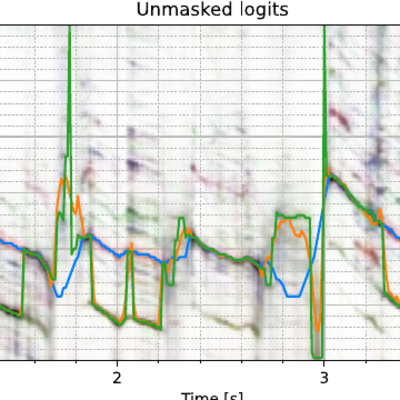Self-supervised pitch & subharmonic detection
